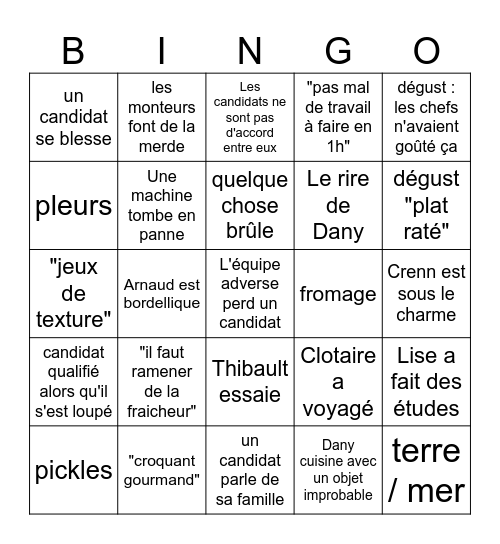 TOP CHEF 2024 e3 Bingo Card