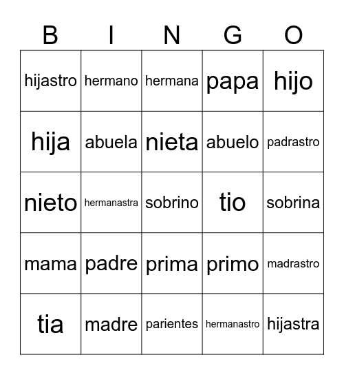 La Familia Bingo Card