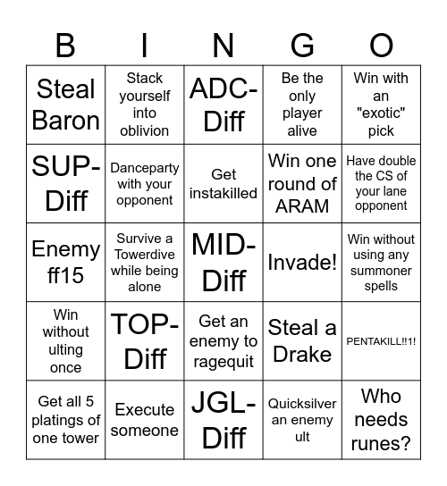 LOL-Bingo Card