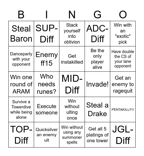 LOL-Bingo Card