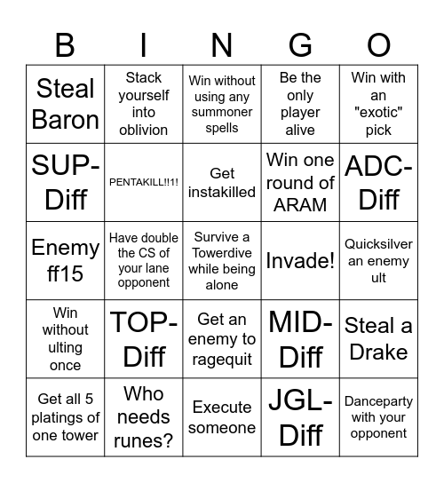 LOL-Bingo Card