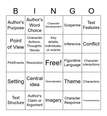 Reading Elements Review Bingo Card