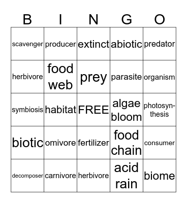 Life Sciences Bingo Card