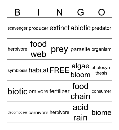 Life Sciences Bingo Card