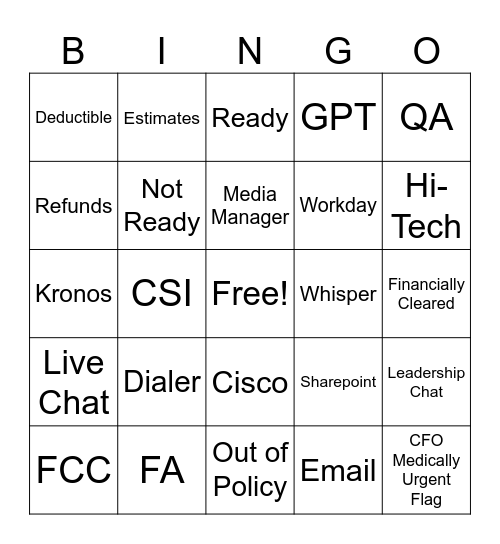 FCC Bingo Card