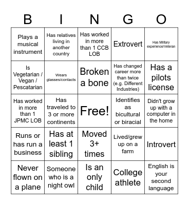 Getting to Know You Bingo Card