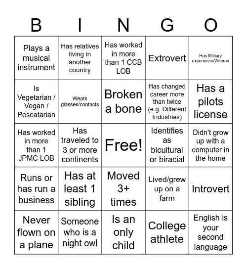 Getting to Know You Bingo Card