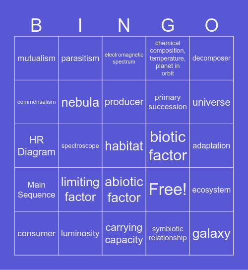 5th Six Weeks Study Card Bingo Card