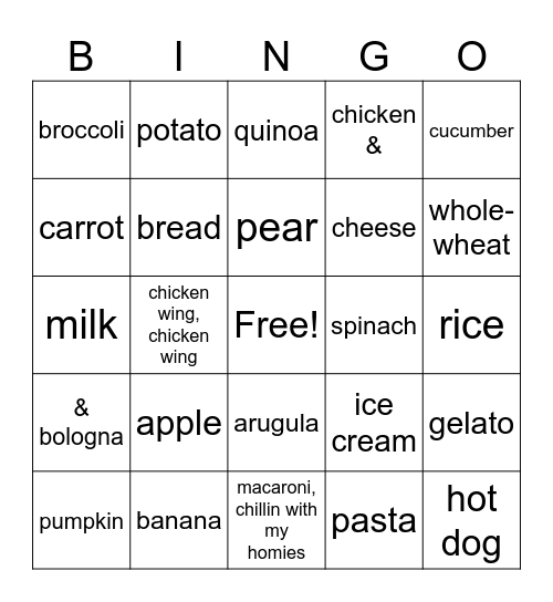 Food bingo Card