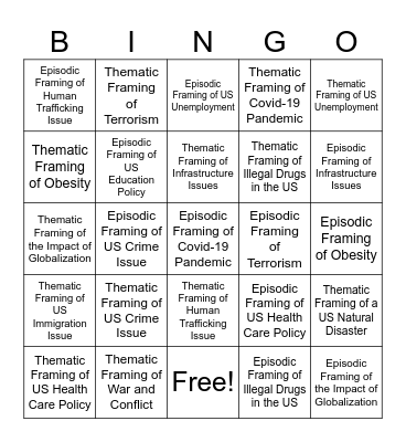Media and Politics Framing BINGO Card
