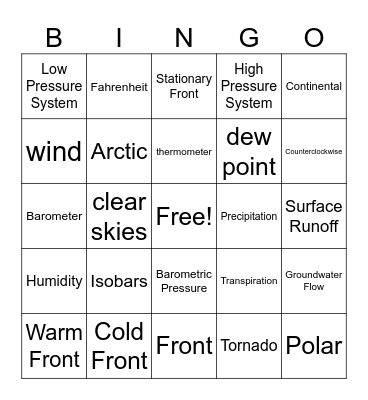 Weather Bingo Card