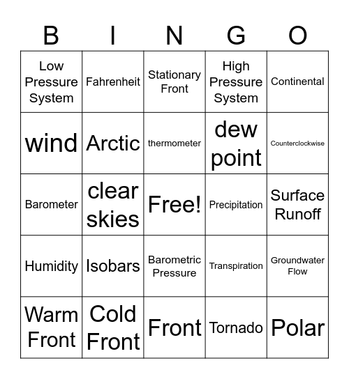 Weather Bingo Card