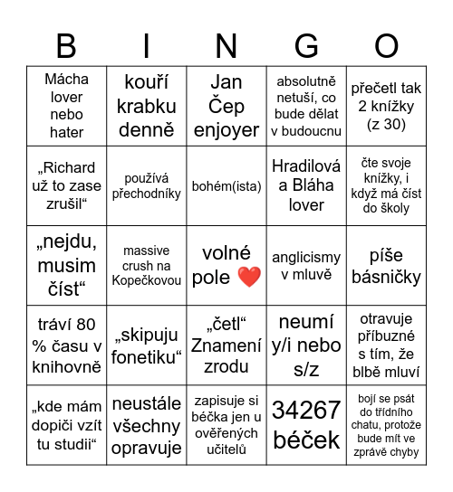 Bohemistické bingo Card