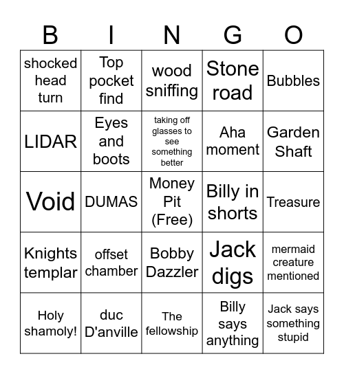 Oak Island S10 E4 Card 2 Bingo Card
