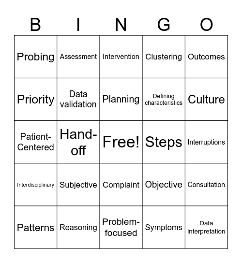 Assessment, Diagnosis, Planning Bingo Card