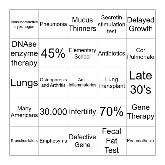 Cystic Fibrosis Bingo Card