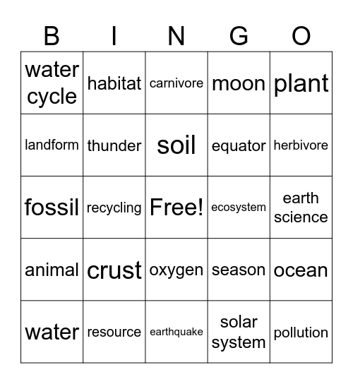 earth science Bingo Card