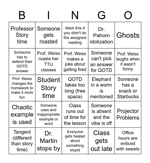 Intro to Linguistics Bingo Card