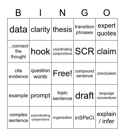 ECR & SCR (Writing Process) Bingo Card