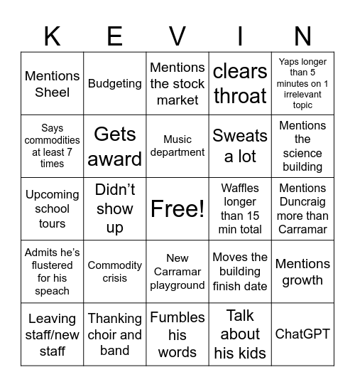 Kevin Smout Bingo Card