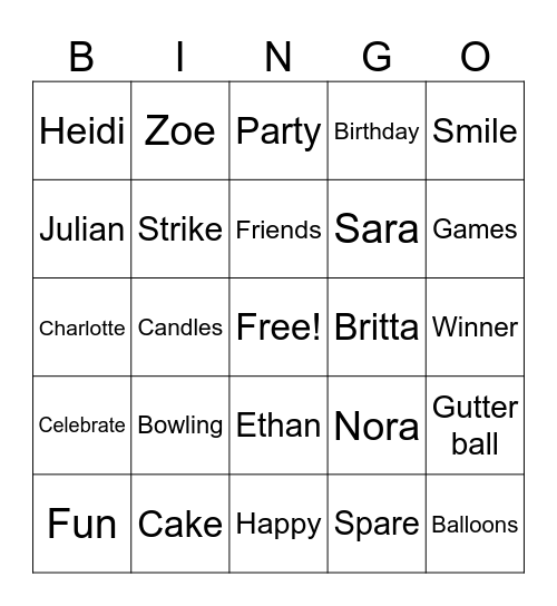 Julian's Birthday Bowling Bingo! Bingo Card