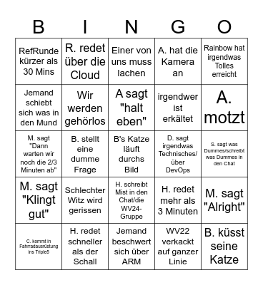 RefRunden-Bingo Card