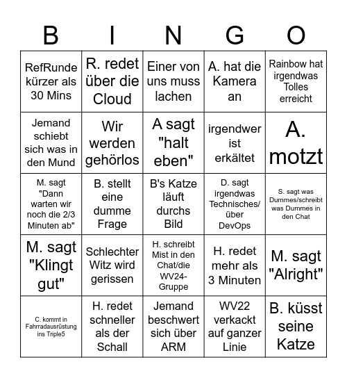 RefRunden-Bingo Card
