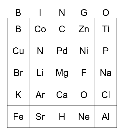 Periodic Table Bingo Card