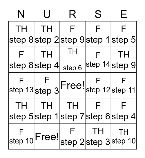 Nurse Aid Bingo Card