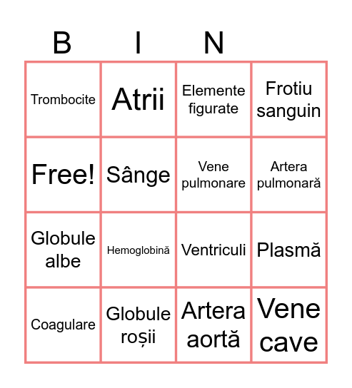 Sistemul circulator Bingo Card