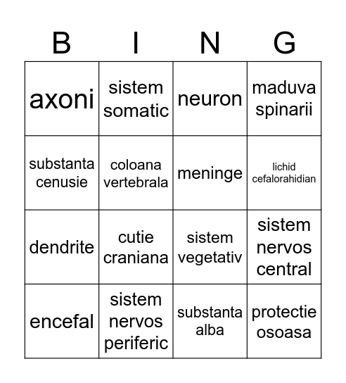 sistem nervos om Bingo Card