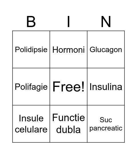 Pancreasul Bingo Card