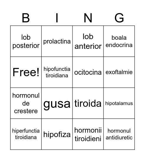 Glandele endocrine Bingo Card