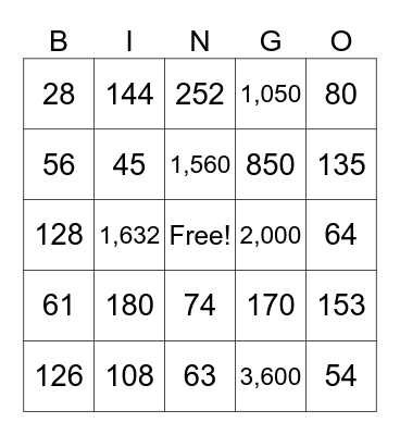 Multiplication Bingo Card