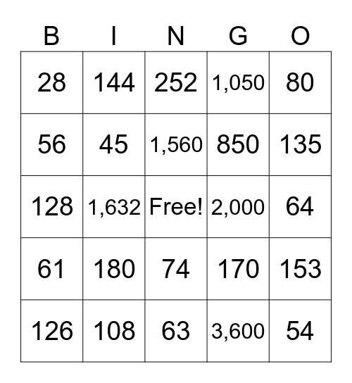 Multiplication Bingo Card
