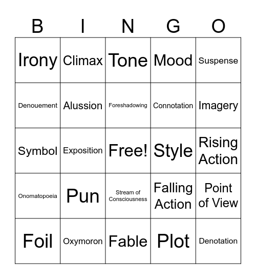 Common Literary Terms Bingo Card