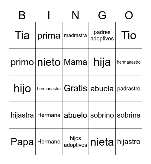 La Familia Bingo Card