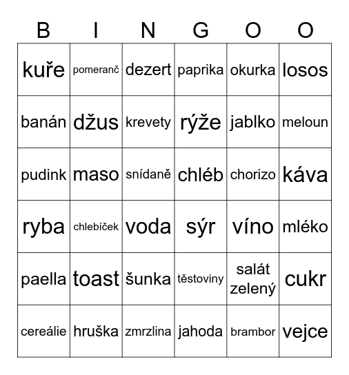 Obrácené bingo - jídlo/comida Bingo Card