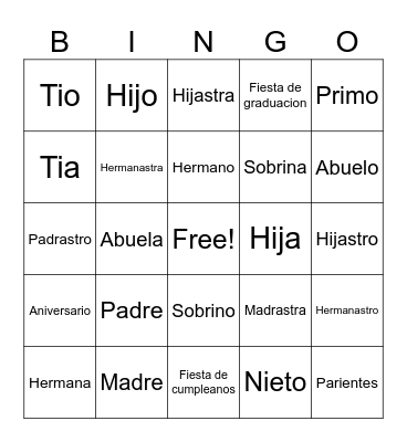 LA FAMILA Bingo Card