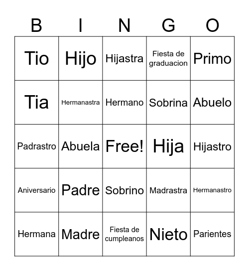 LA FAMILA Bingo Card