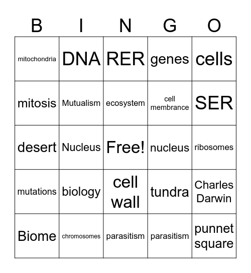 Mrs. Colleen's Biology Bingo Card