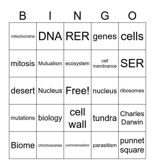 Mrs. Colleen's Biology Bingo Card