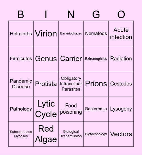 Microbiology Bingo Card