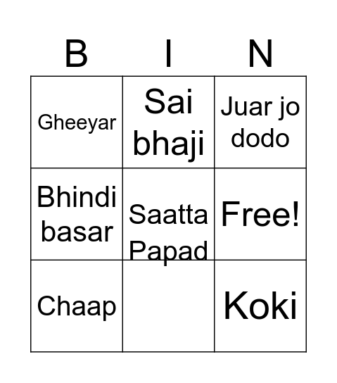 BTTC-Crave Master:Unleash Your Culinary IQ with Sindhi Food Bingo Card
