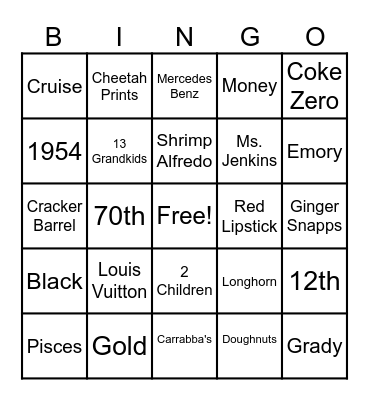 Sylvia's 70th Birthday Bingo Card