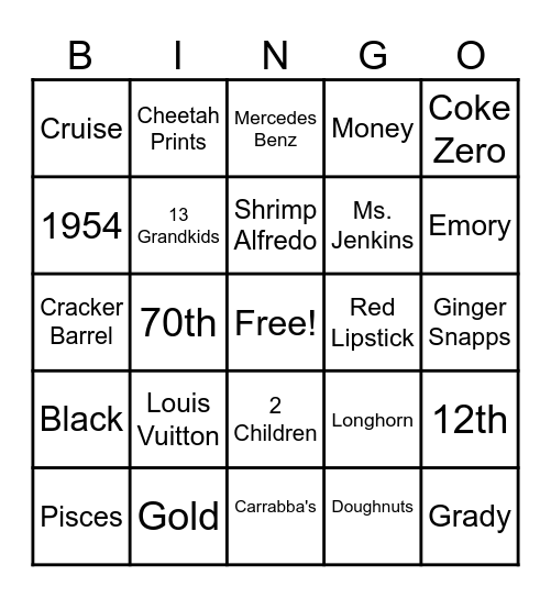 Sylvia's 70th Birthday Bingo Card