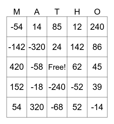 Division nombres entiers Bingo Card