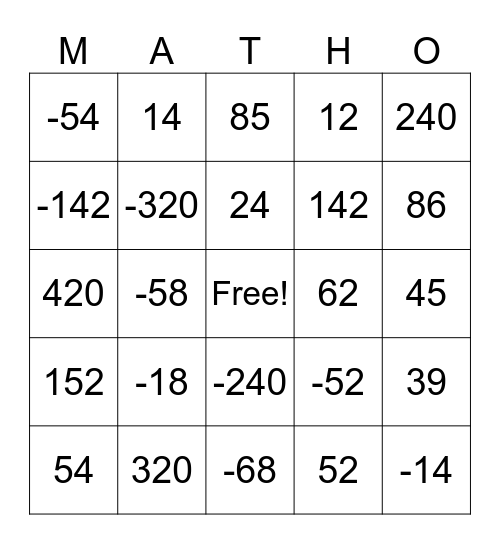 Division nombres entiers Bingo Card