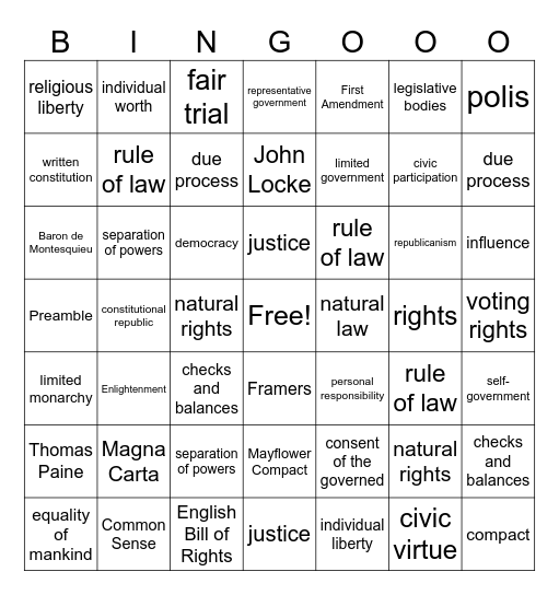 Category 1 Vocab 1.1-1.4 Bingo Card