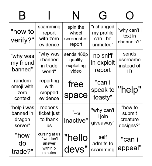 CoS ModMail Bingo Card Bingo Card